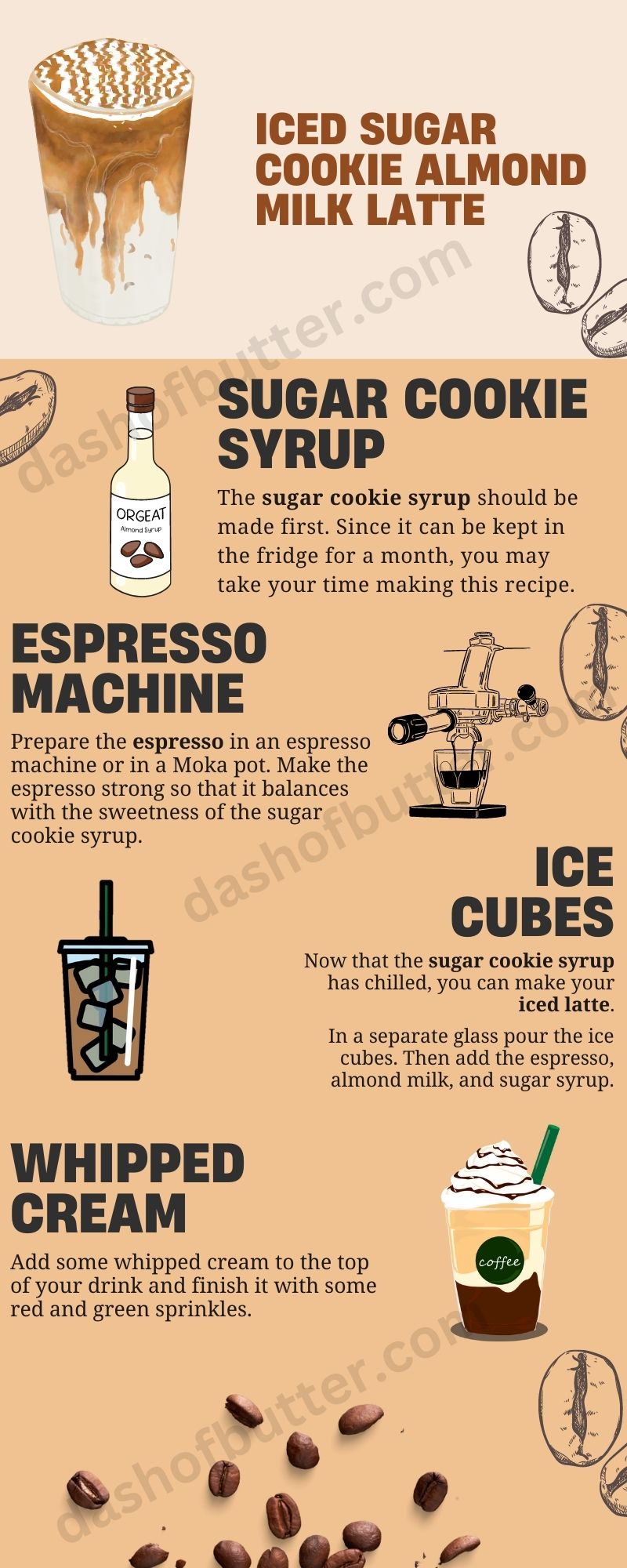 Starbucks Iced Sugar Cookie Almond Milk Latte Recipe